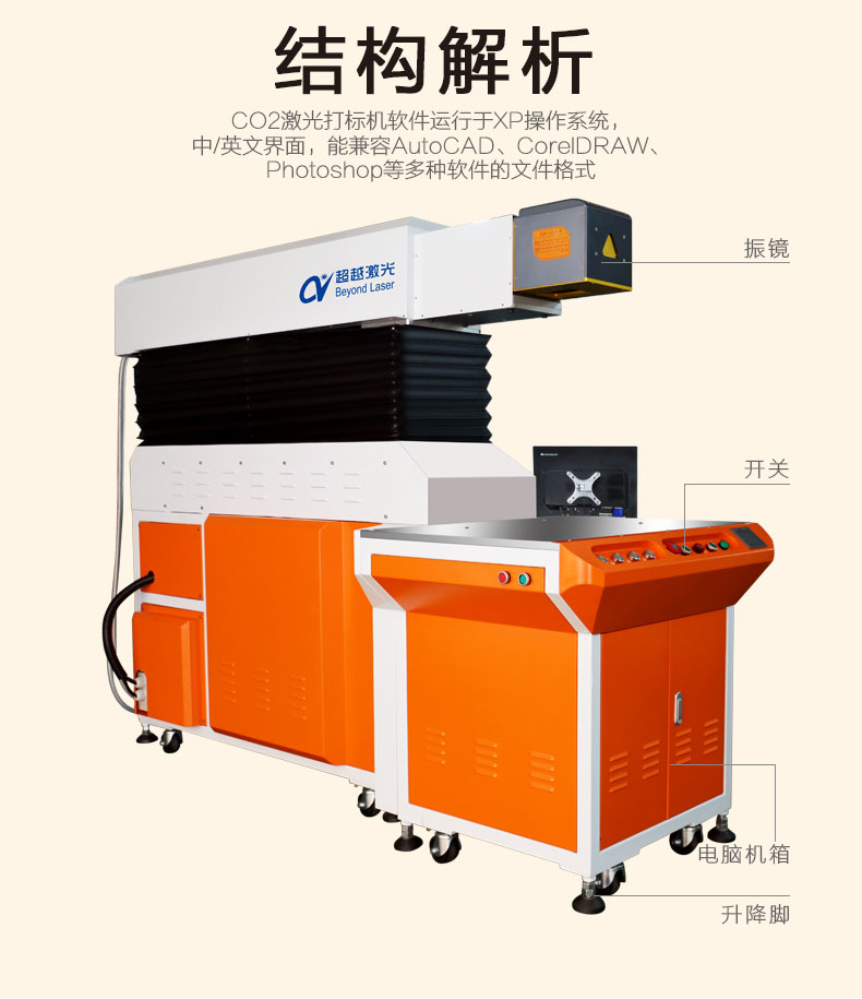 100WCO2激光打標機構造