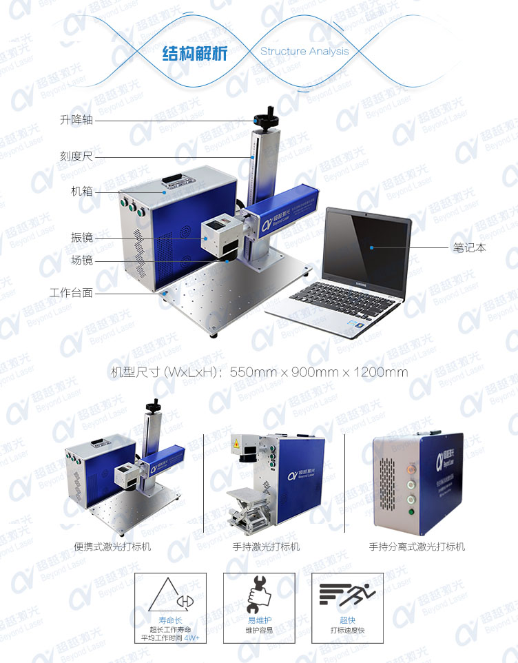 便攜式光纖激光打標機結構解析