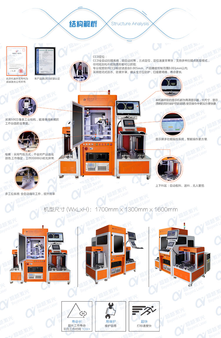 全自動(dòng)化紫外激光打標機結構解析