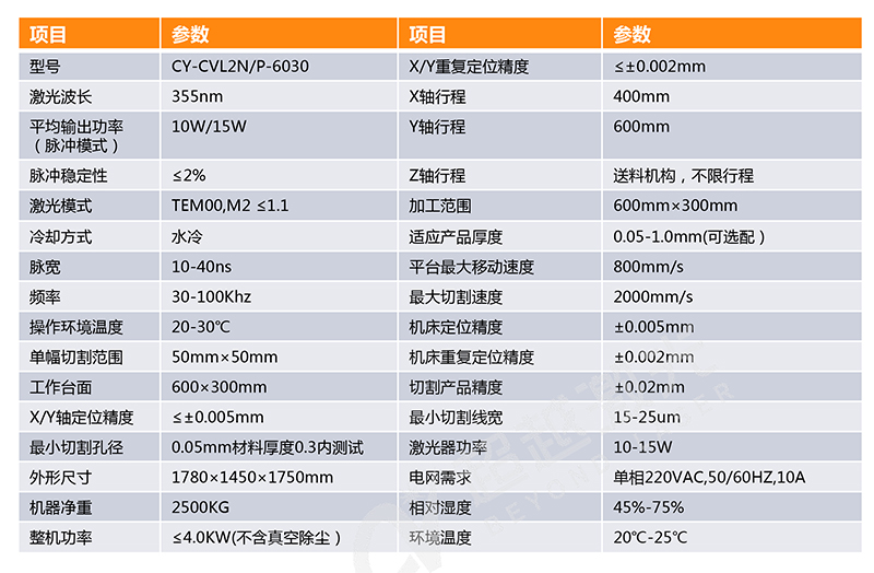 FPC覆蓋膜單頭自動(dòng)切割機參數